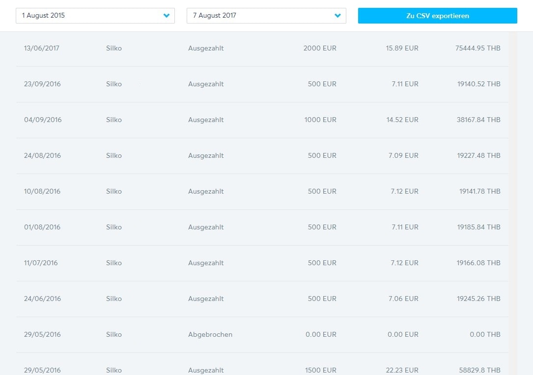 TransferWise Test