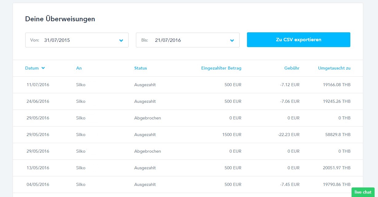 TransferWise Test